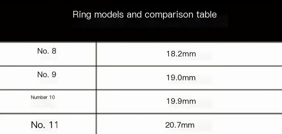 Smart Ring – Gesundheitsmonitoring & Schlaftracking am Finger